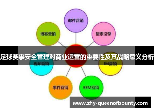 足球赛事安全管理对商业运营的重要性及其战略意义分析