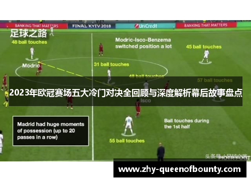 2023年欧冠赛场五大冷门对决全回顾与深度解析幕后故事盘点