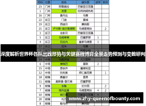 深度解析世界杯各队出线形势与关键赛程博弈全景走势预测与变数研判